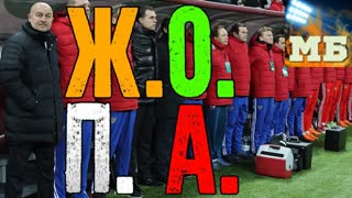 Не сборная, а позорище