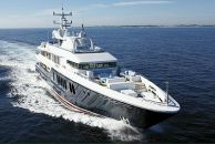 Фотография Nek Ken