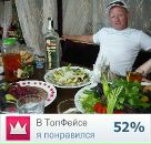 Фотография Хахаева Александра