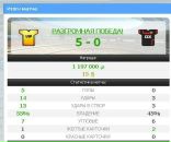 Игорь Ткаченко фотография #38 (источник - https://vk.com/id6348554)